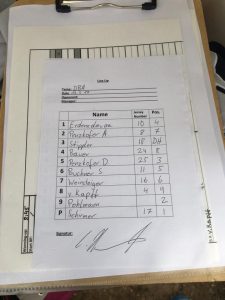 Lineup vs Montpellier 2.